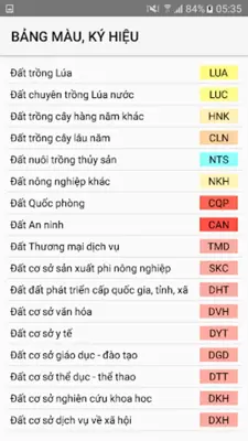 SDĐ Đắk Lắk android App screenshot 6